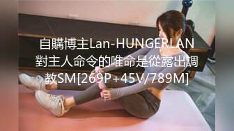 自購博主Lan-HUNGERLAN對主人命令的唯命是從露出調教SM[269P+45V/789M]